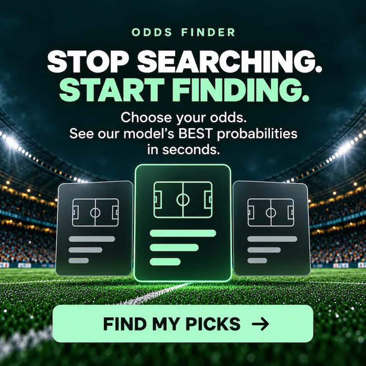 Odds finder. Choose your odds and see matching model predictions. Find my picks.